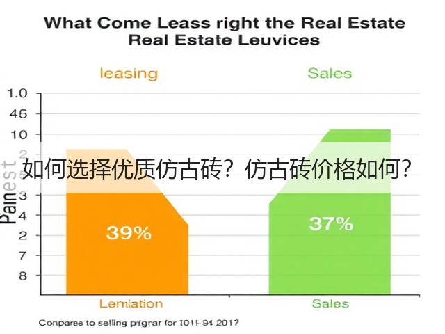 如何选择优质仿古砖?仿古砖价格如何?(图1) 如何选择优质仿古砖?仿古砖价格如何?(图1)