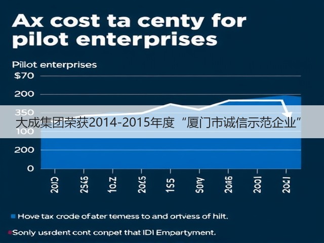大成集团荣获2014-2015年度“厦门市诚信示范企业”(图3) 大成集团荣获2014-2015年度“厦门市诚信示范企业”(图3)