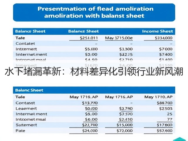 水下堵漏革新:材料差异化引领行业新风潮(图3) 水下堵漏革新:材料差异化引领行业新风潮(图3)