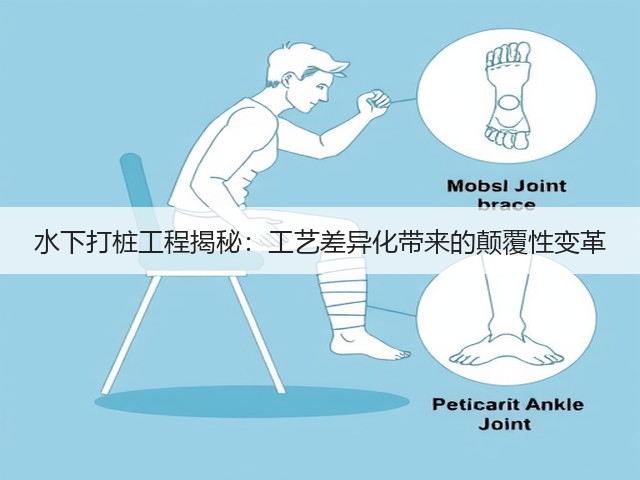 水下打桩工程揭秘:工艺差异化带来的颠覆性变革(图3) 水下打桩工程揭秘:工艺差异化带来的颠覆性变革(图3)