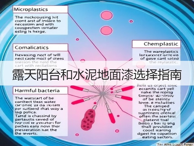 露天阳台和水泥地面漆选择指南(图1) 露天阳台和水泥地面漆选择指南(图1)