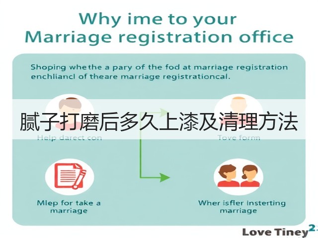 腻子打磨后多久上漆及清理方法(图3) 腻子打磨后多久上漆及清理方法(图3)