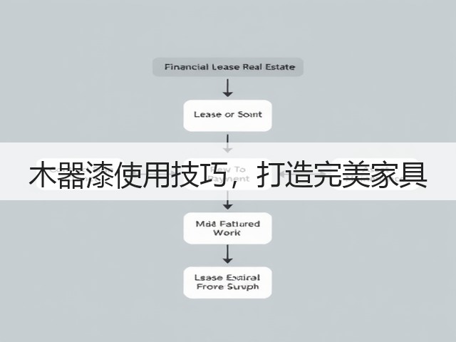 木器漆使用技巧,打造完美家具(图1) 木器漆使用技巧,打造完美家具(图1)