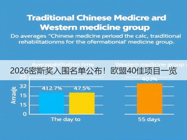 2026密斯奖入围名单公布！欧盟40佳项目一览(图2)