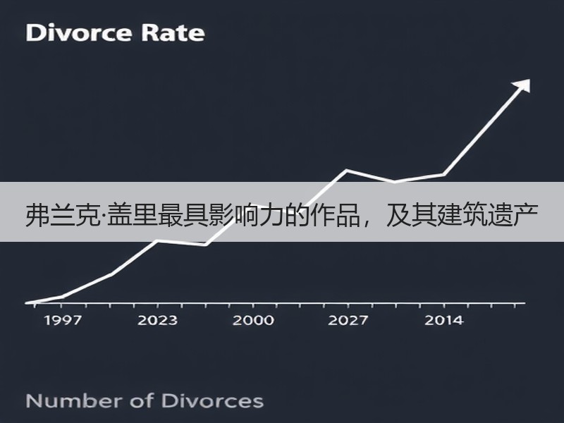 弗兰克·盖里最具影响力的作品，及其建筑遗产