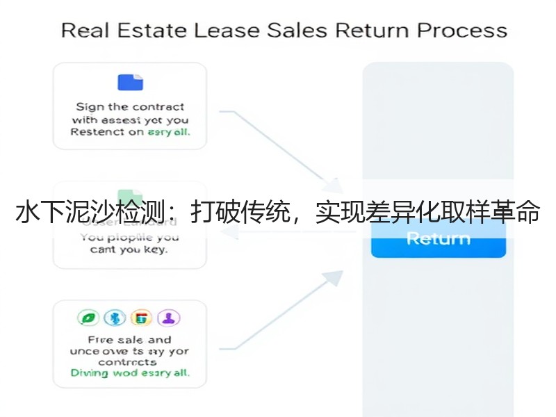 水下泥沙检测:打破传统,实现差异化取样革命 水下泥沙检测:打破传统,实现差异化取样革命
