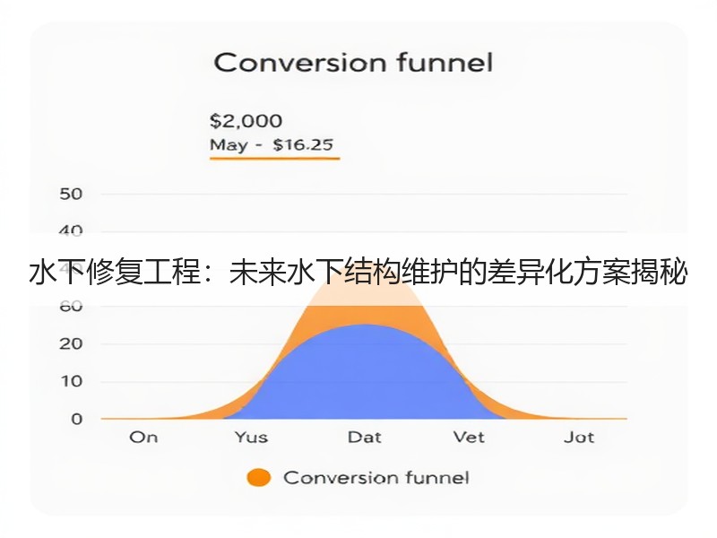 水下修复工程:未来水下结构维护的差异化方案揭秘 水下修复工程:未来水下结构维护的差异化方案揭秘