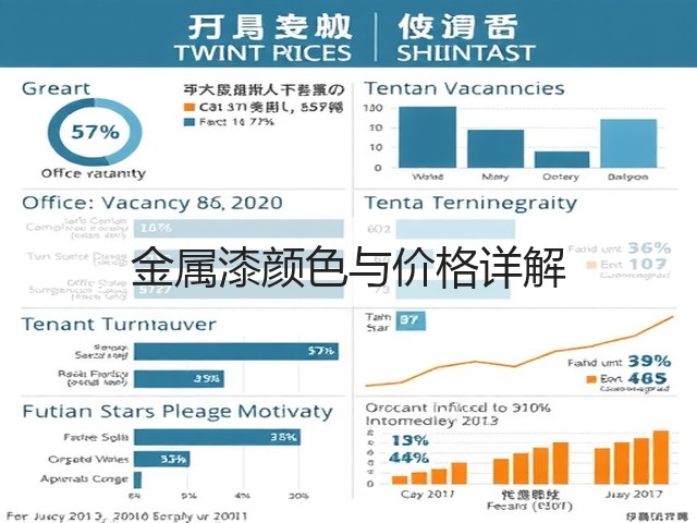 金属漆颜色与价格详解(图1) 金属漆颜色与价格详解(图1)