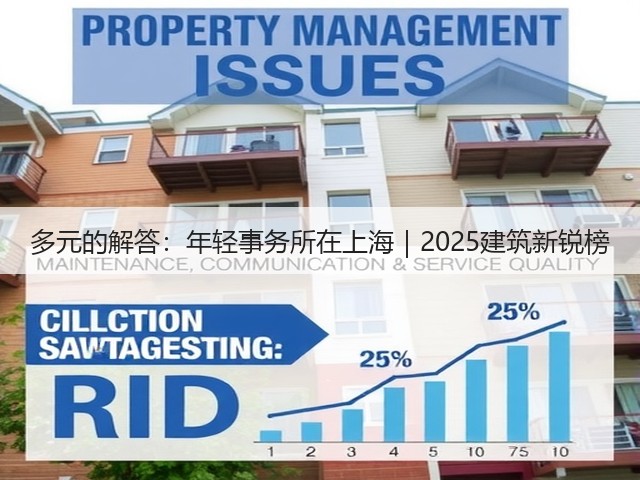 多元的解答:年轻事务所在上海|2025建筑新锐榜(图3) 多元的解答:年轻事务所在上海|2025建筑新锐榜(图3)