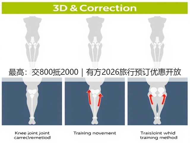 最高：交800抵2000｜有方2026旅行预订优惠开放(图2)