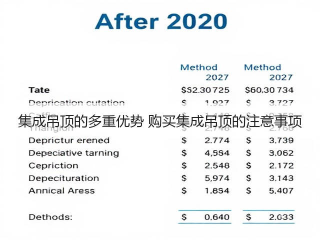 集成吊顶的多重优势 购买集成吊顶的注意事项(图1) 集成吊顶的多重优势 购买集成吊顶的注意事项(图1)
