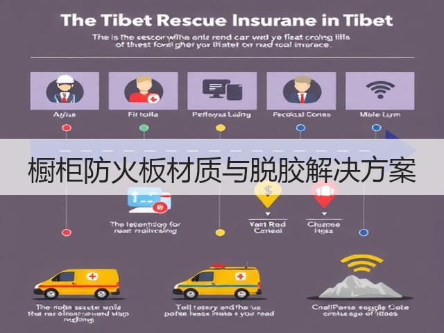 橱柜防火板材质与脱胶解决方案(图1) 橱柜防火板材质与脱胶解决方案(图1)