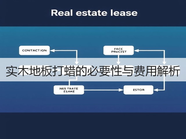 实木地板打蜡的必要性与费用解析(图1) 实木地板打蜡的必要性与费用解析(图1)