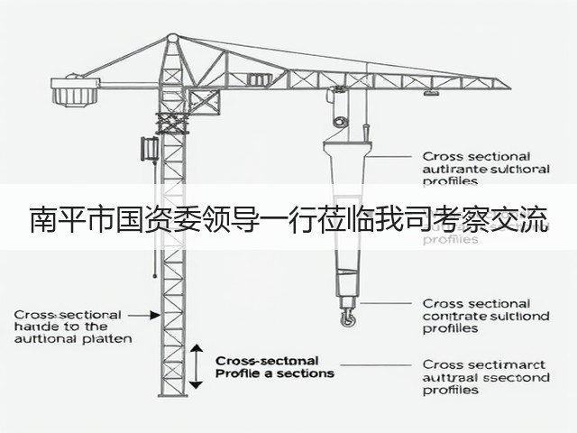 南平市国资委领导一行莅临我司考察交流(图3) 南平市国资委领导一行莅临我司考察交流(图3)