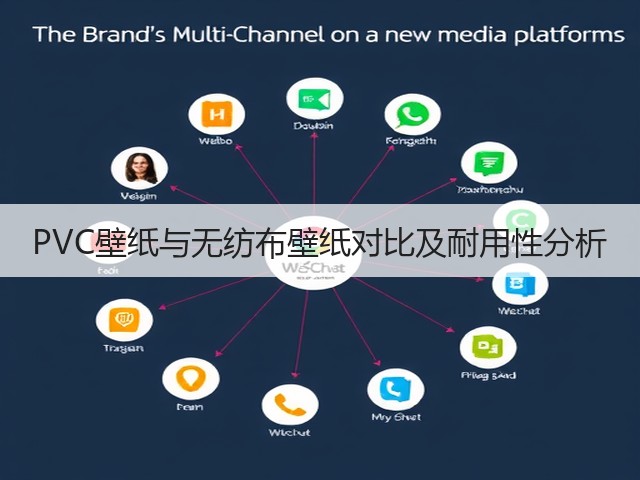 PVC壁纸与无纺布壁纸对比及耐用性分析(图3) PVC壁纸与无纺布壁纸对比及耐用性分析(图3)